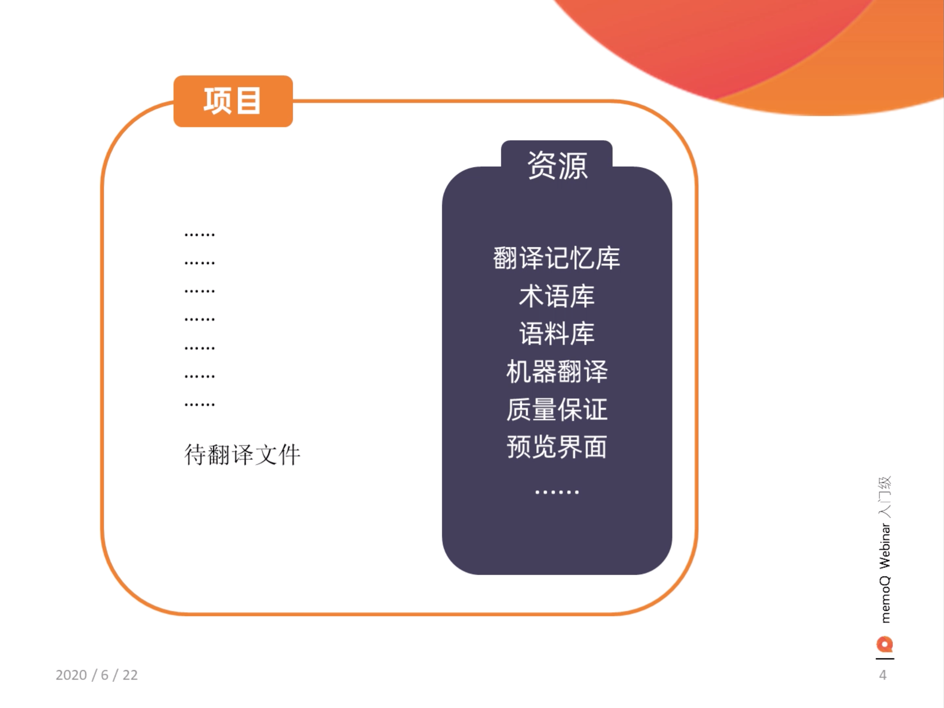 memoQ翻译项目