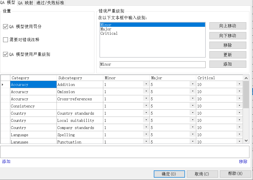 翻译质量模型