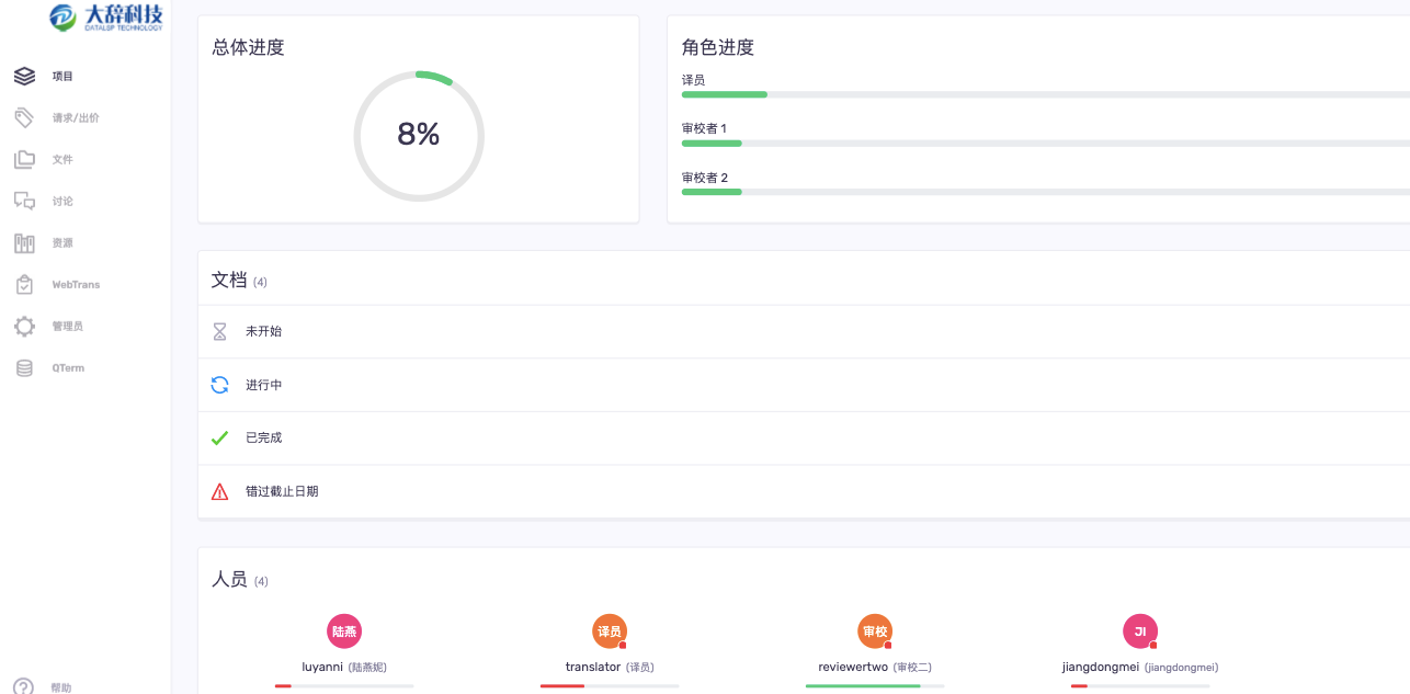 memoQ项目经理操作界面