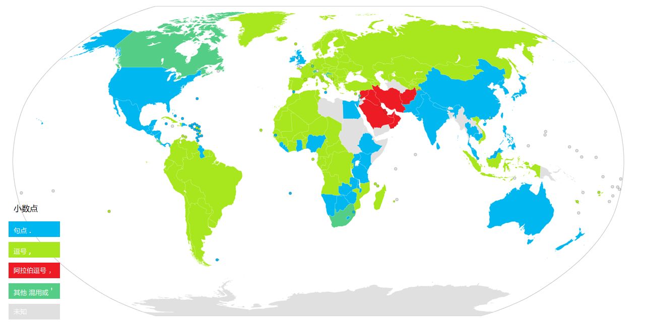 世界小数点地图